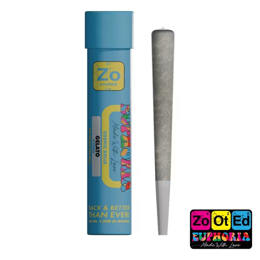 Image of product