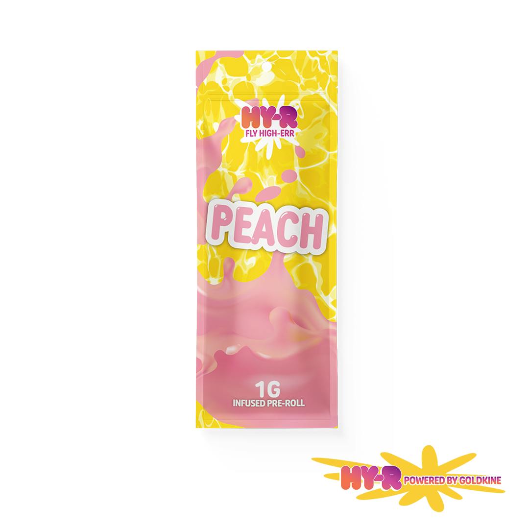 Product Image Alt
