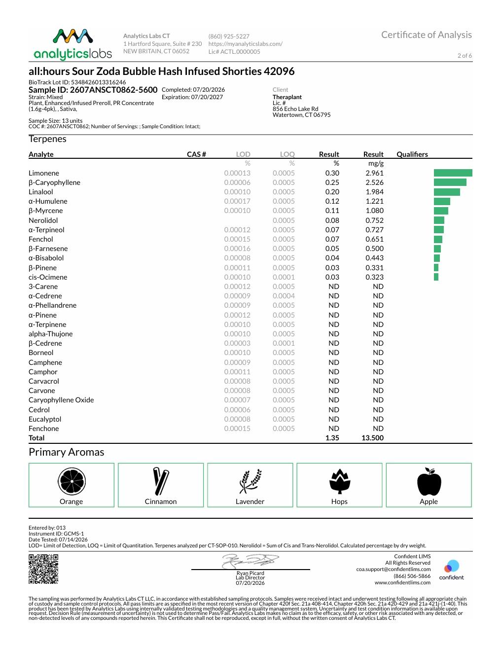 Image of product