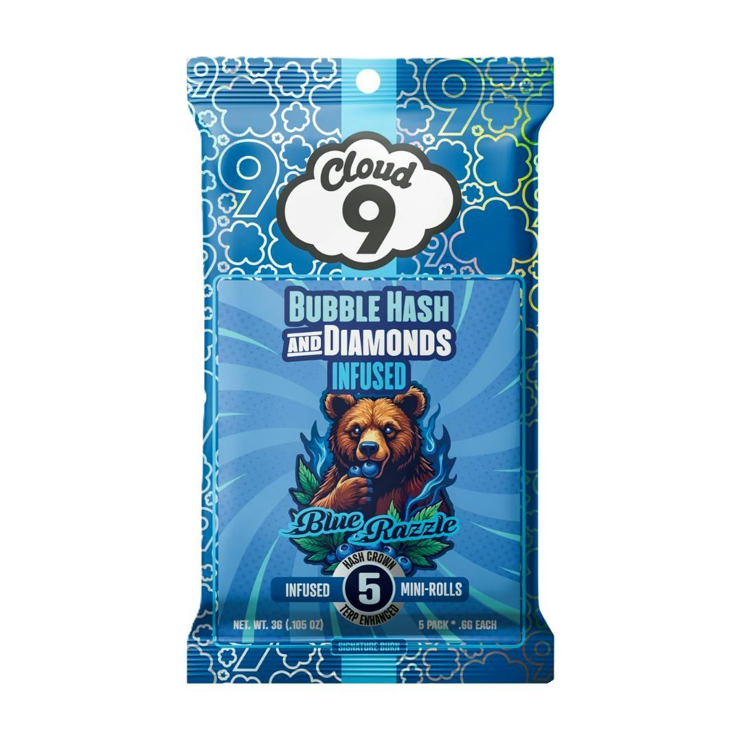 Product Image Alt