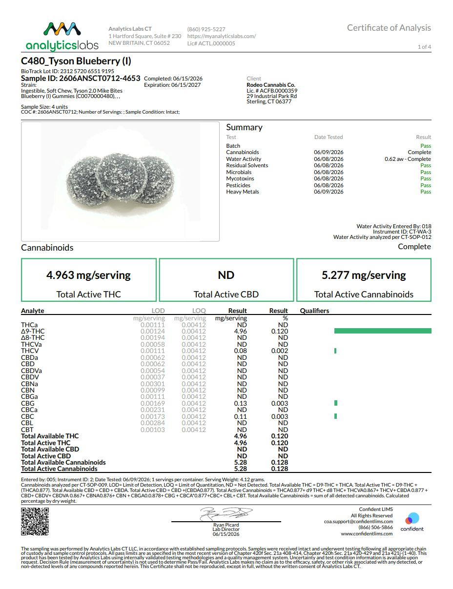 Image of product