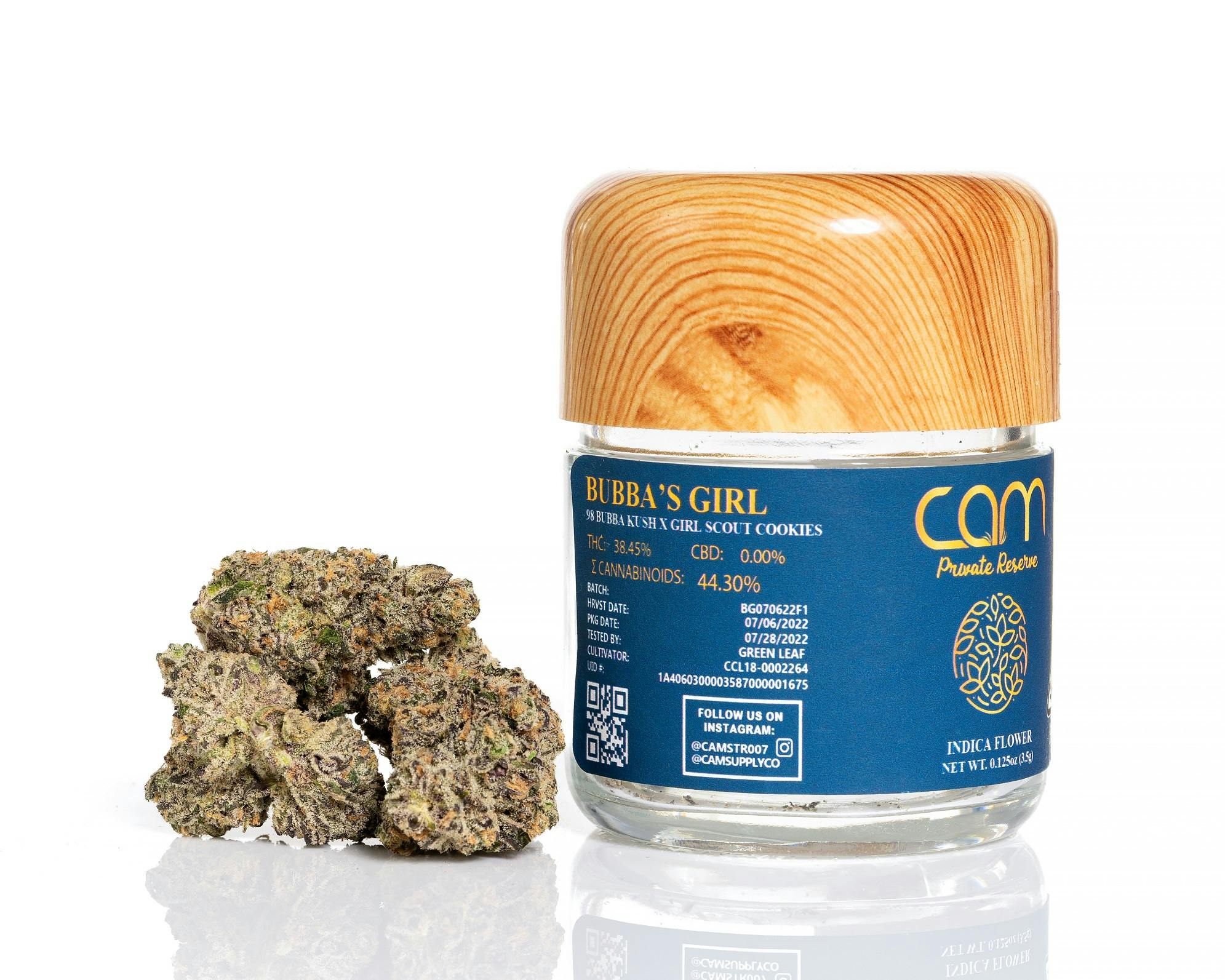 Image of product