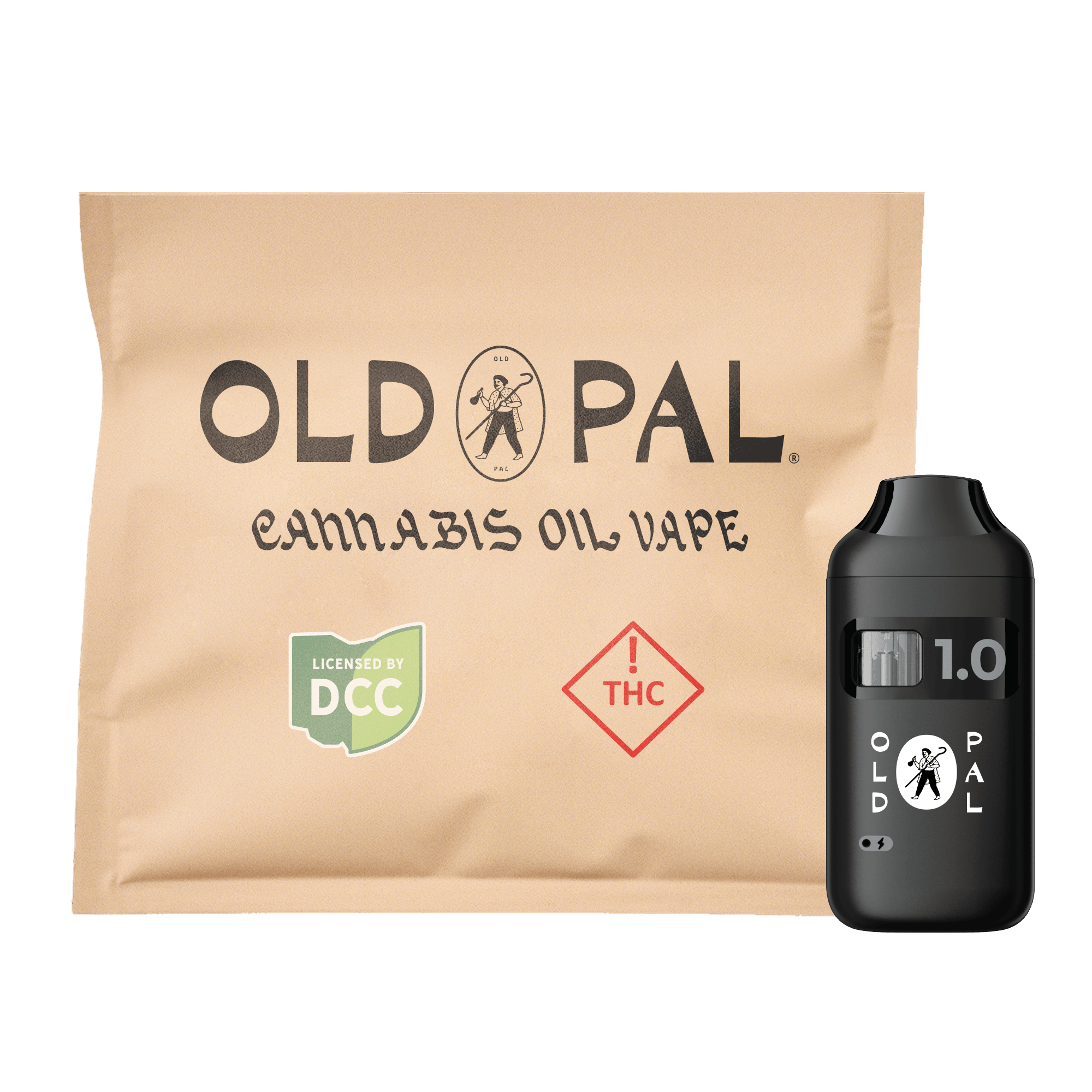 old pal disposable vape Are Nicotine Salts The Right Choice For You? | Vaping News main image 1