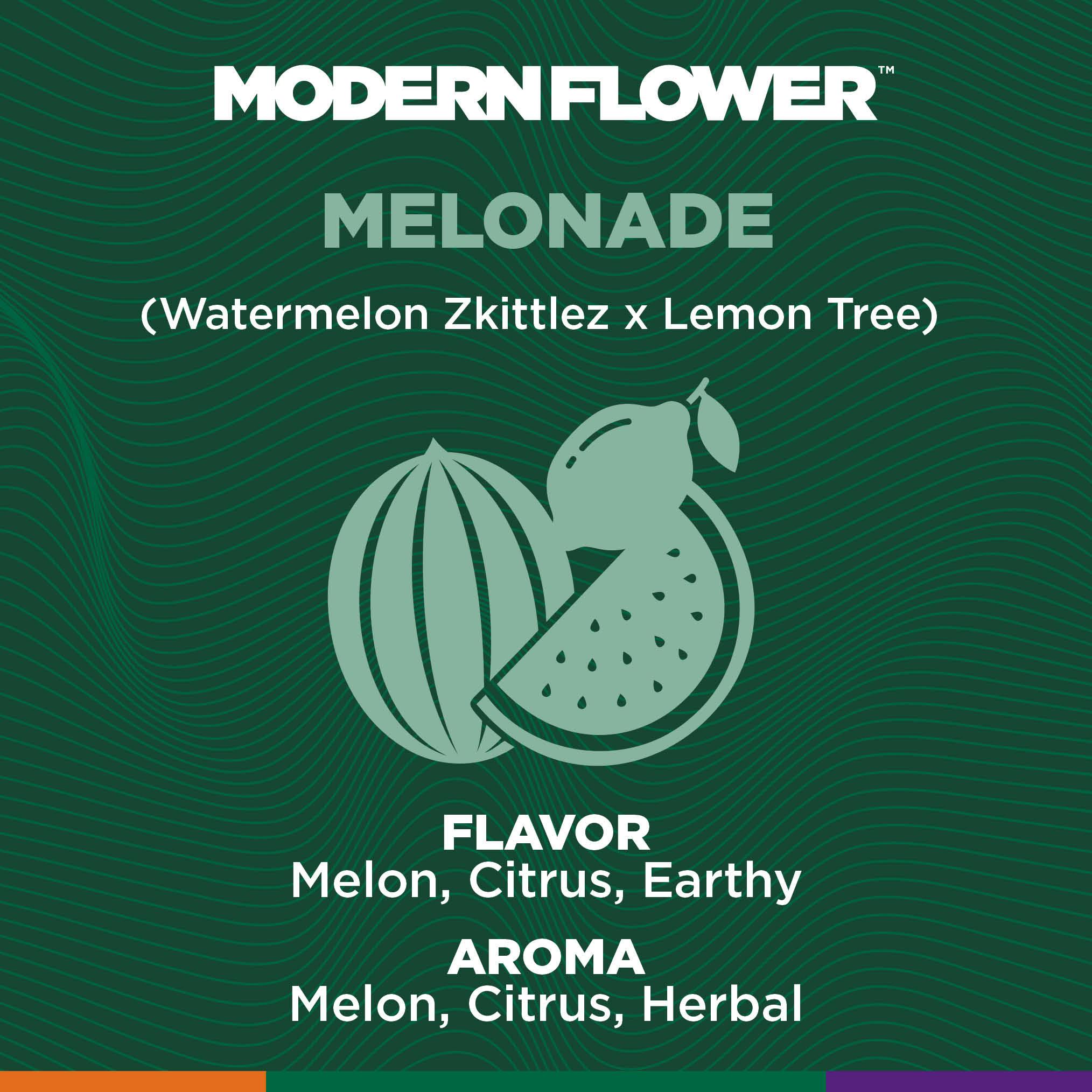 Melonade Live Sauce Cartridge
