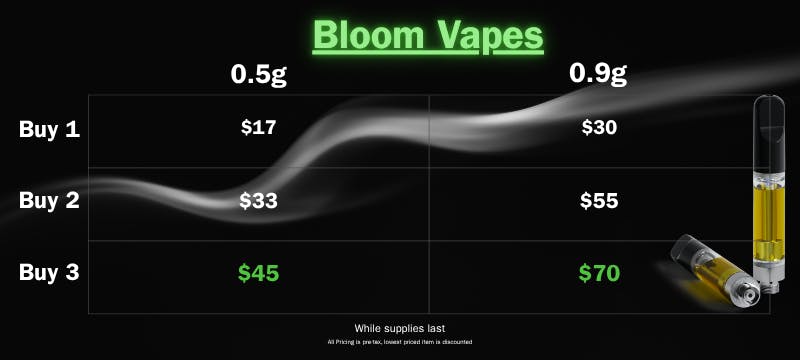 Bloom Montana (Helena) Menu - a Cannabis Dispensary in Helena, MT