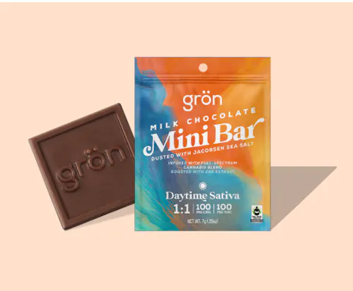 1:1 Milk Chocolate Mini Bar – Daytime Sativa – CBG/THC-1