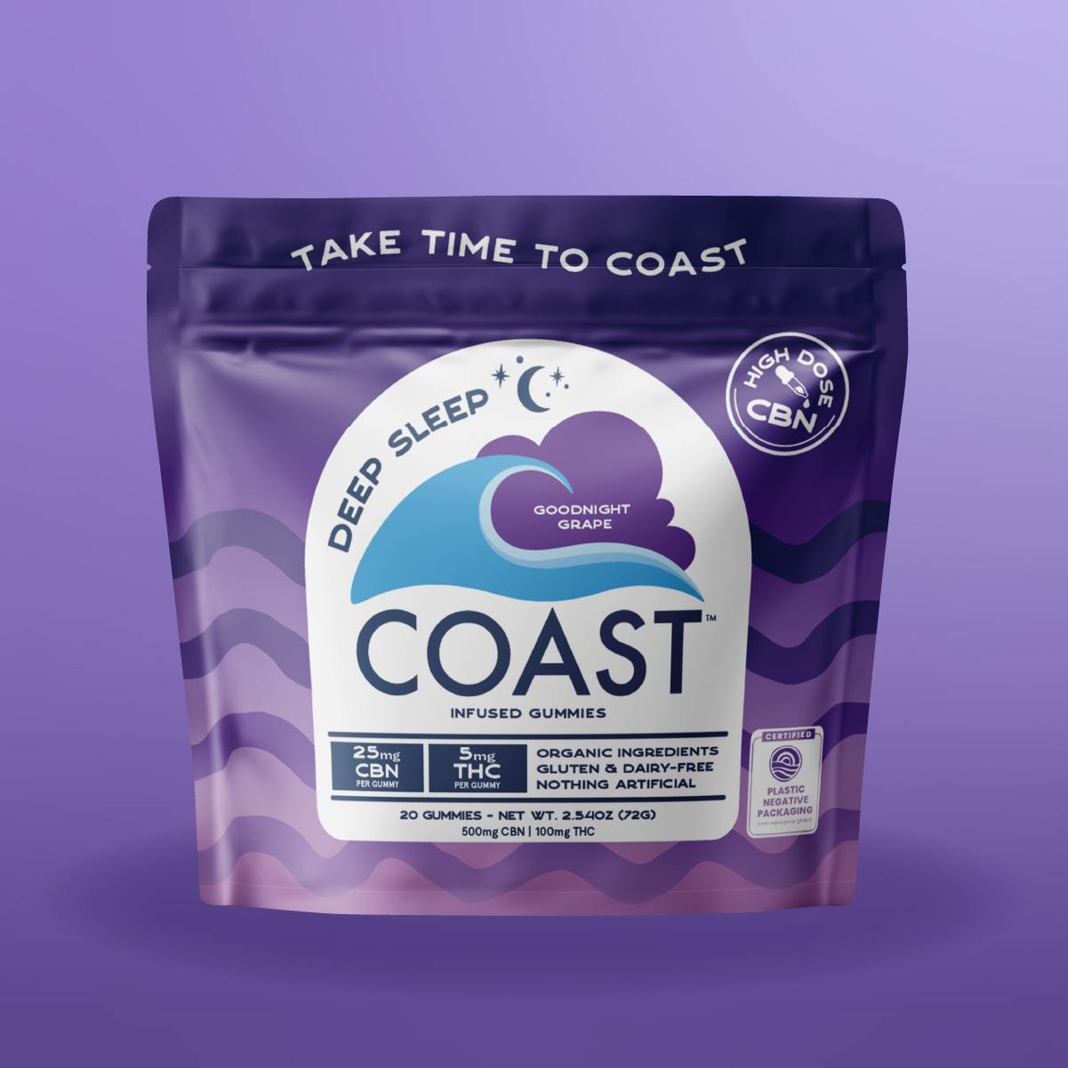 【Good Night】CRDH/CBN isolate,Distillate COAST Cannabis Co. Gummies | Goodnight Grape | 5:1 CBN:THC