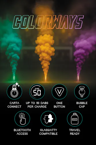 Focus V | CARTA SPORT | Teal-4