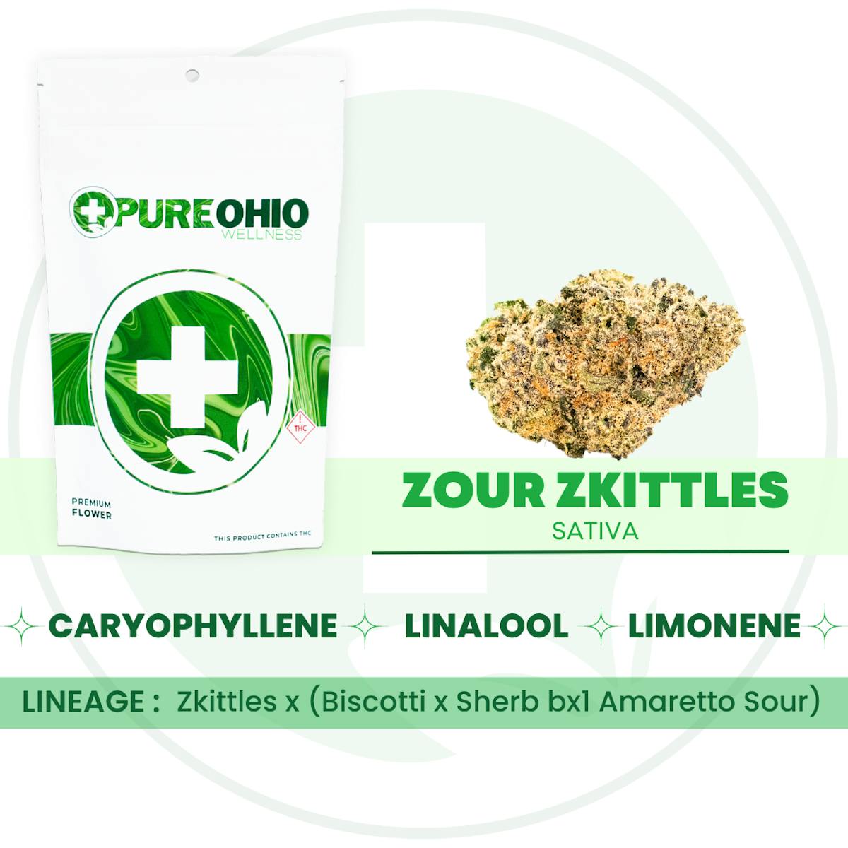 Photo of Zour Zkittles
