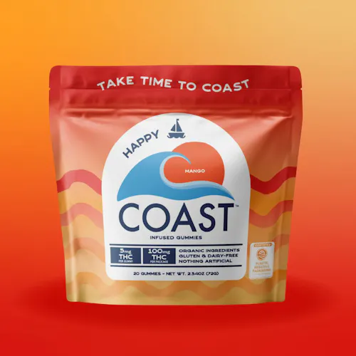 Mango Gummies-active