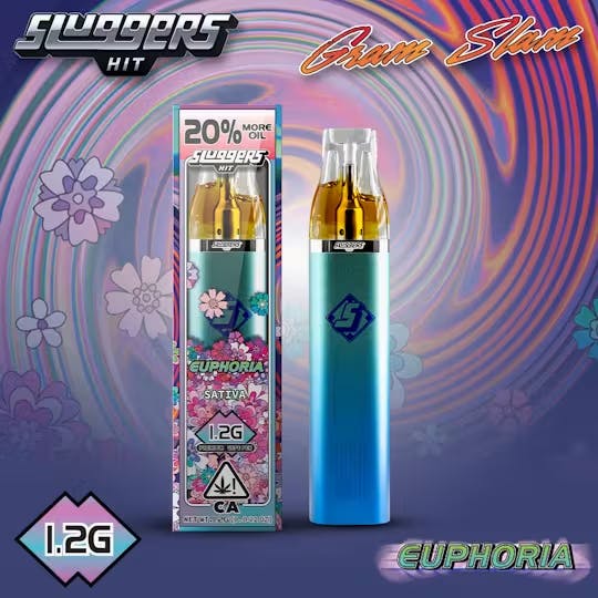 Sluggers | Euphoria | AIO | 1.2g