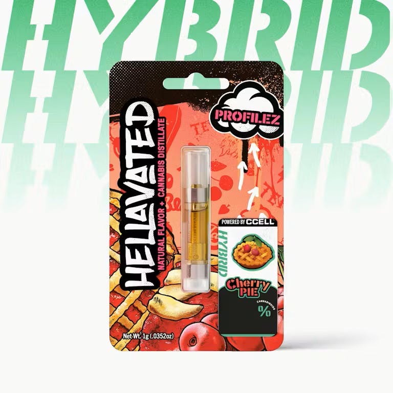 Image of product