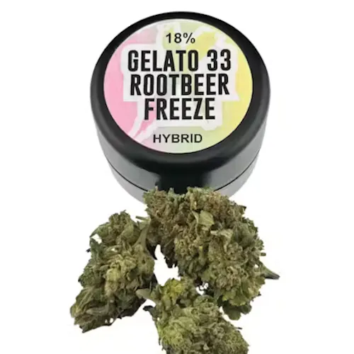 High Peaks | Mayday | 3.5G Flower-active