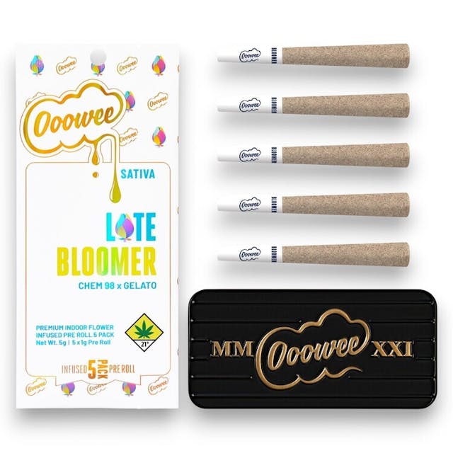 Rolled up and ready to smoke, Pre-Rolls are a convenient and effective way to consume cannabis. Pre-Rolls come in many different forms and can be rolled with flower, shake, "b-buds", infused with concentrates, and more.