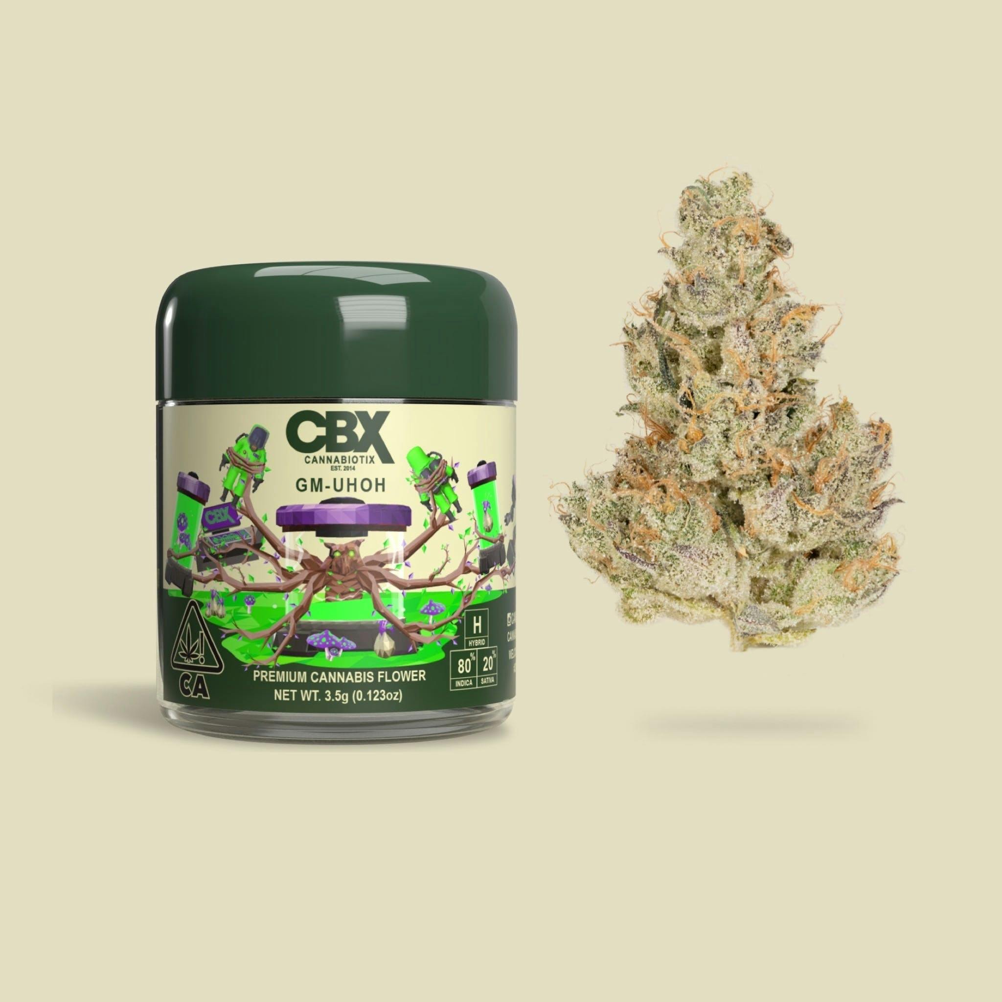 Image of product