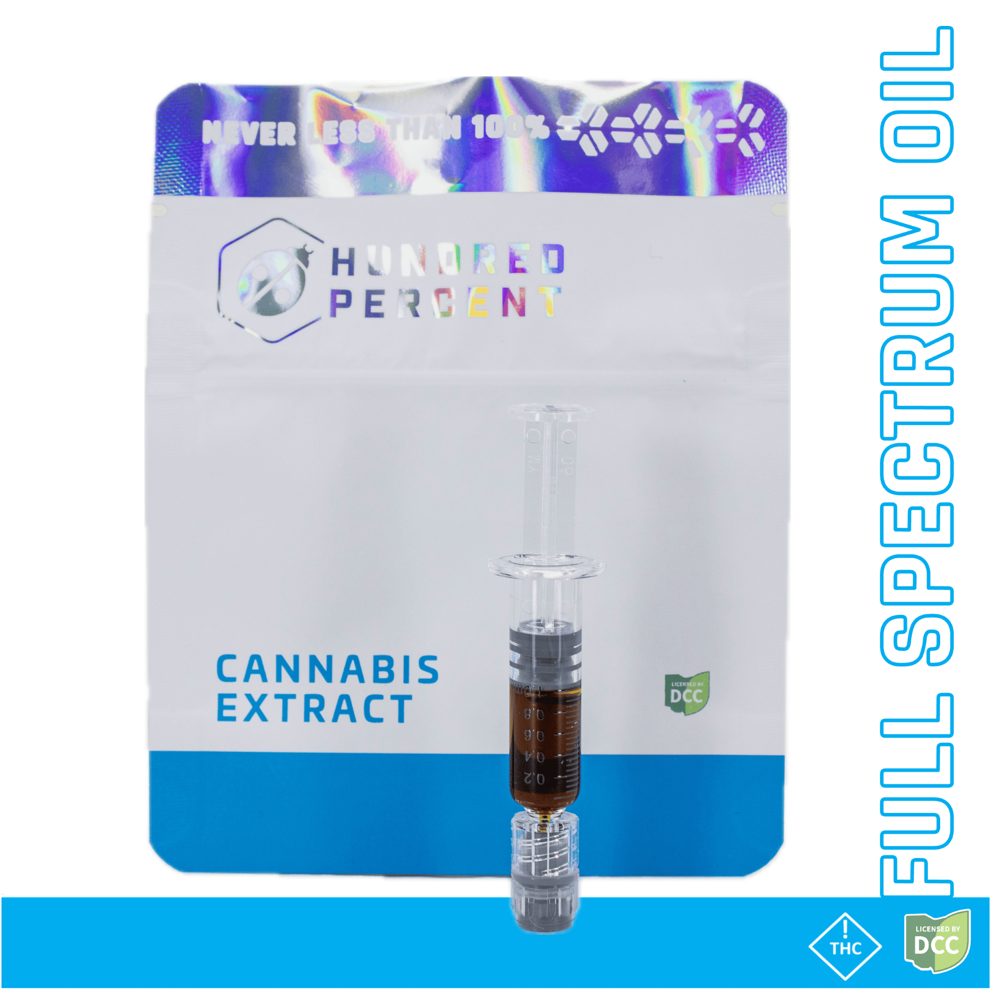 C. B. Full Spectrum Oil