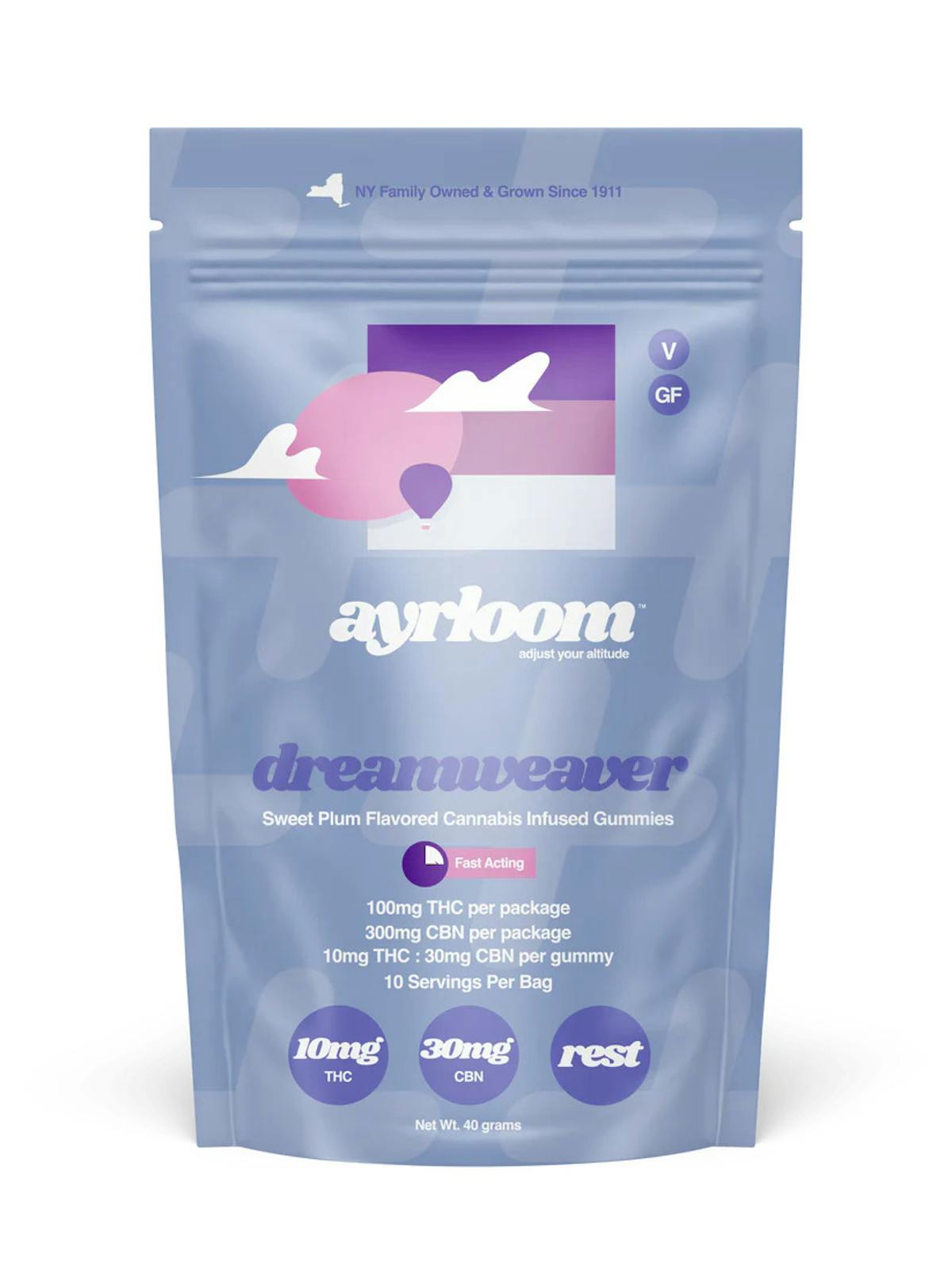 Image of Ayrloom- 1:3 Dreamweaver Sweet Plum Gummies