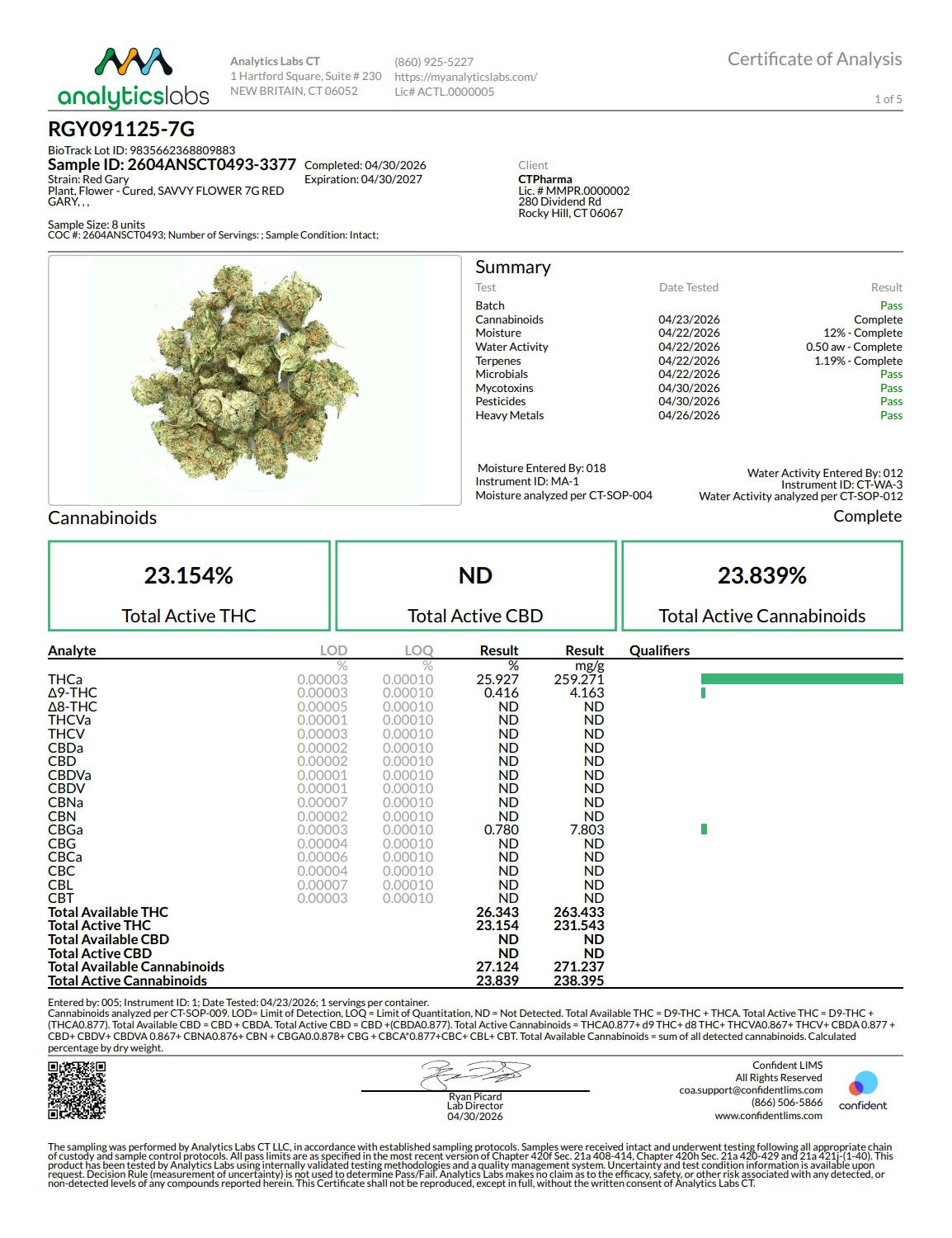 Image of product