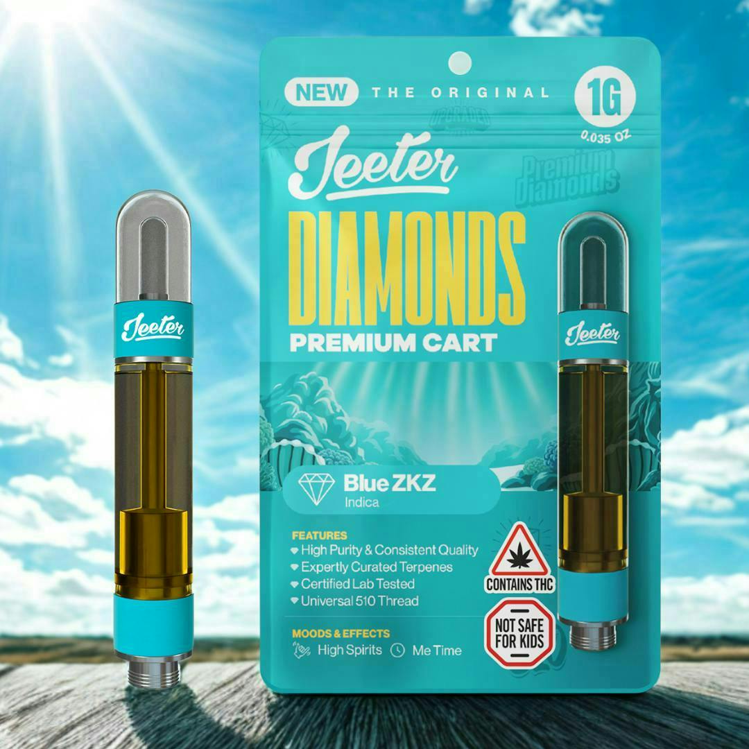 Image of product