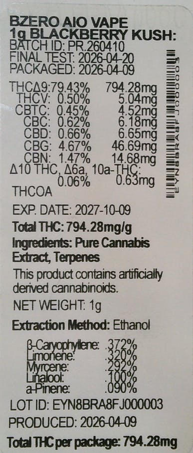 Image of product