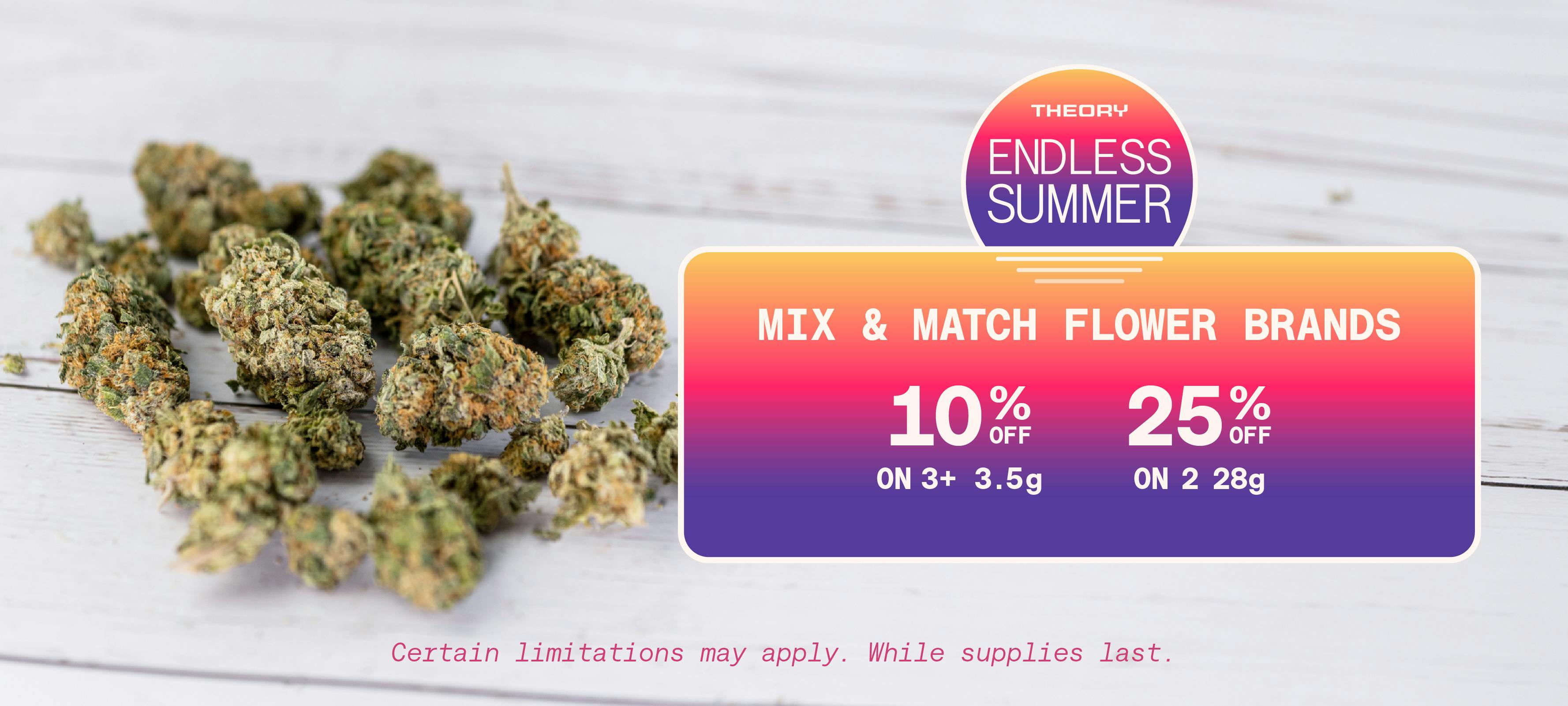 blue moon hemp cbd live resin disposable vape white widow Theory Wellness (Kittery) Cannabis Menu VOOPOO Argus Pro 80W Pack Size:2 Pack guava