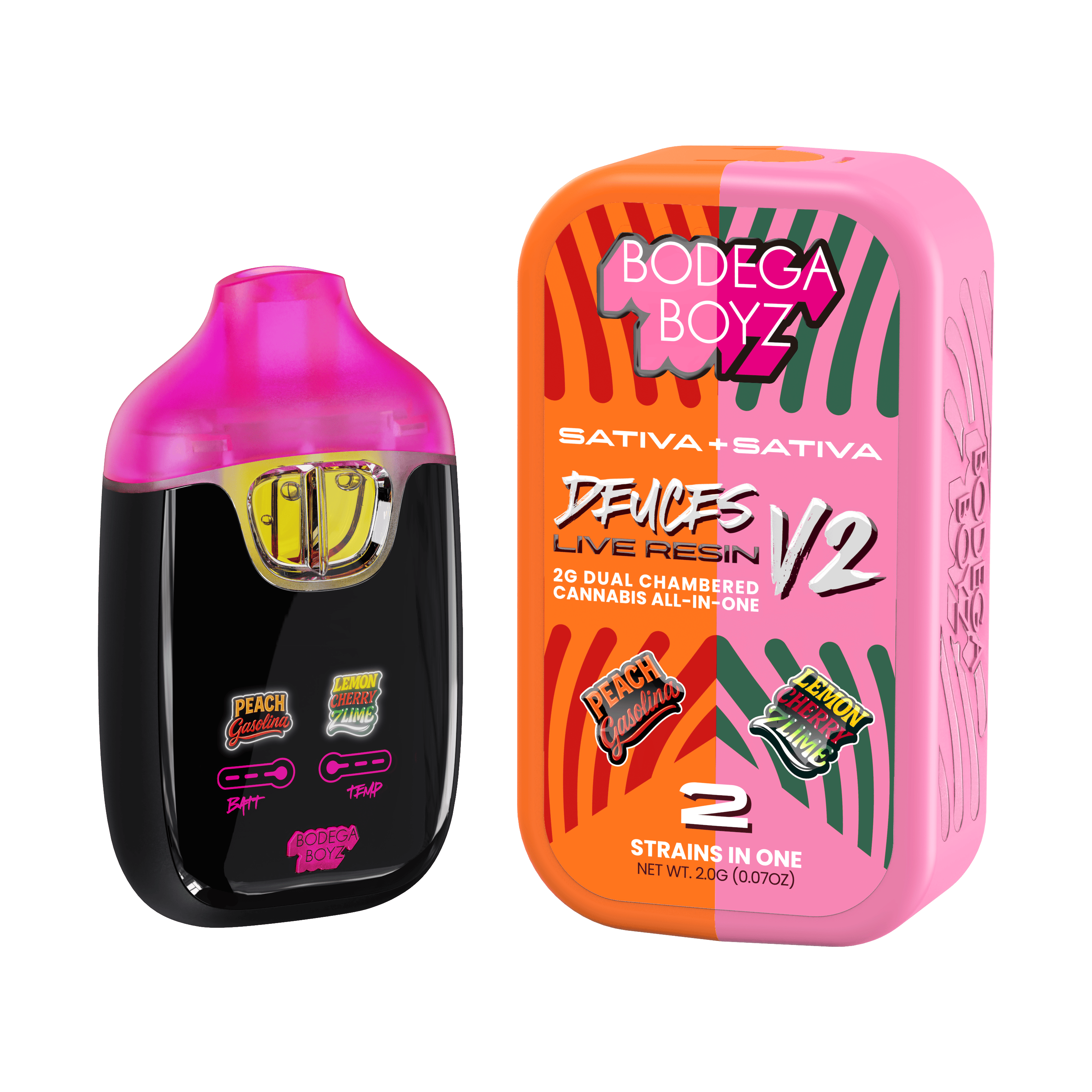 Product Image Alt