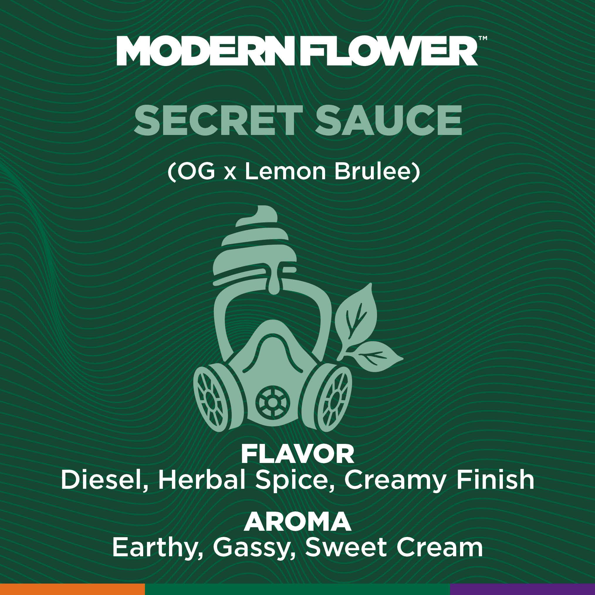 Secret Sauce Live Sauce Cartridge