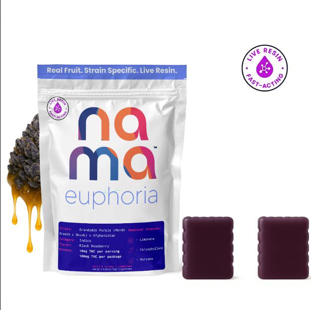 Nama Euphoria Black Raspberry Gummies (2pk) 100MG