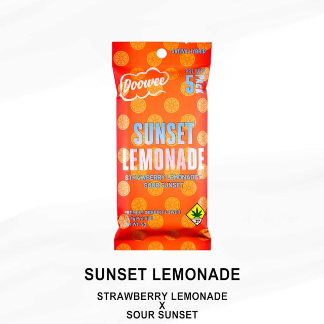 Strawberry Lemonade x Sour Sunset