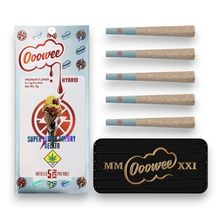 Image of product