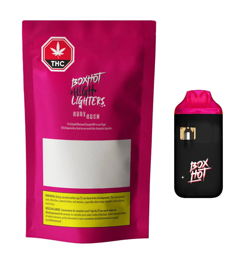 Image of product