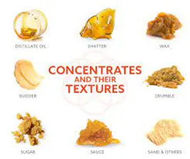 Concentrates category image