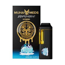 Uniq Cannabis