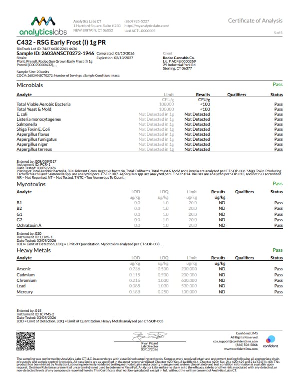 Image of product