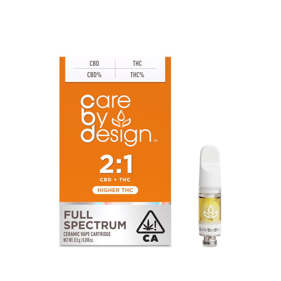 Cartridge | 2:1 | OrganiCann