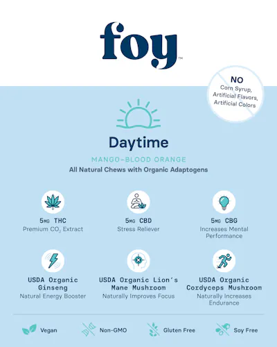 foy | Daytime | Mango | 1:1:1 THC / CBD / CBG Gummies | 4pk-1