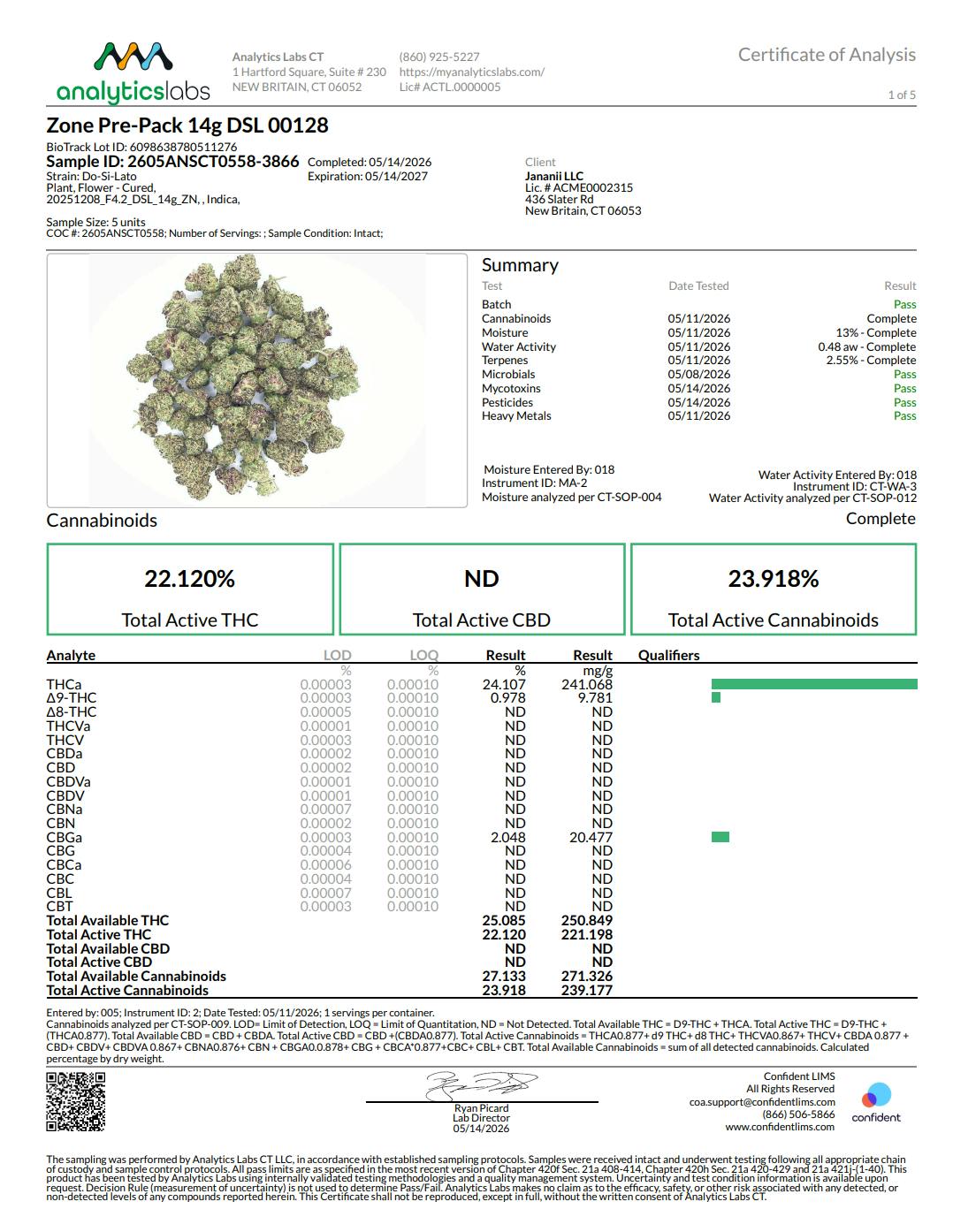 Image of product