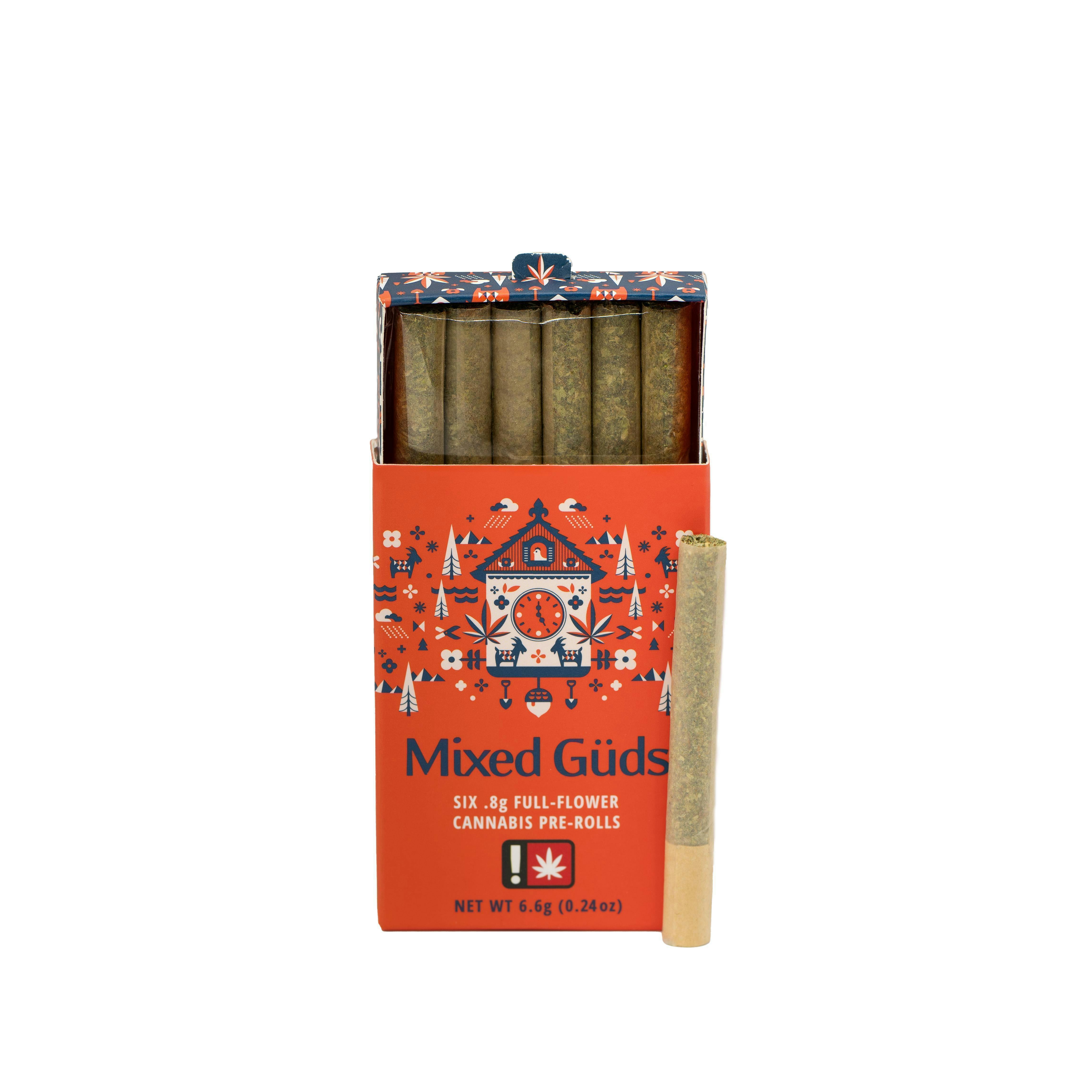 Image of product