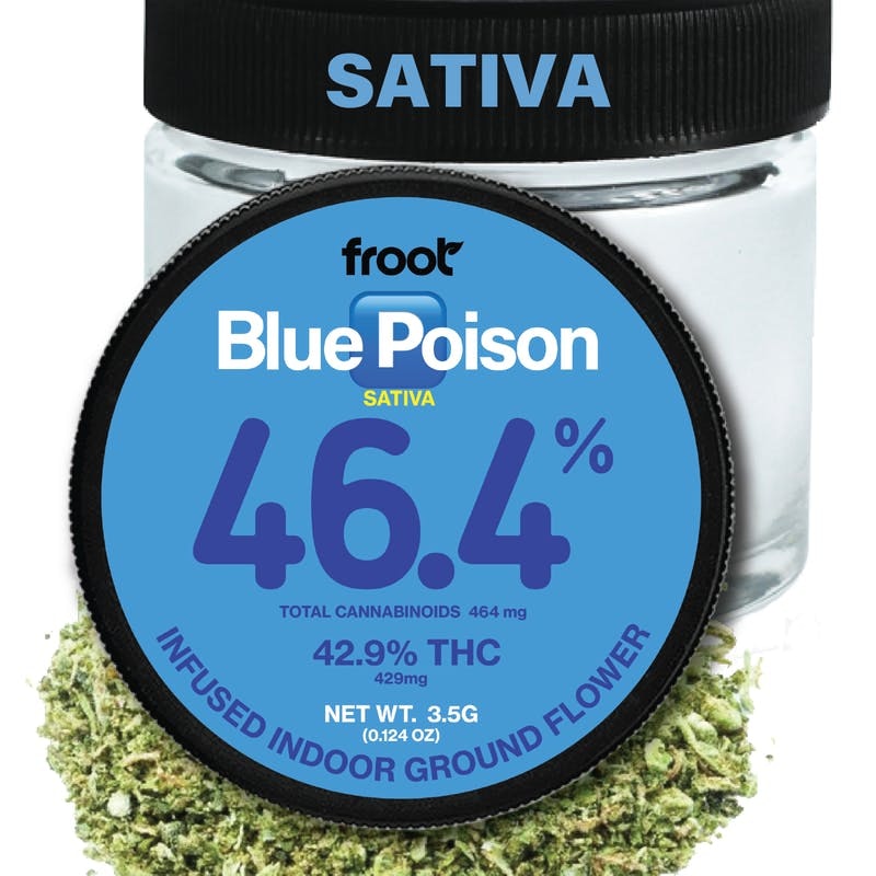 数量限定第2弾 LA産THCV 420％ Blue dream 1本 - library.iainponorogo 