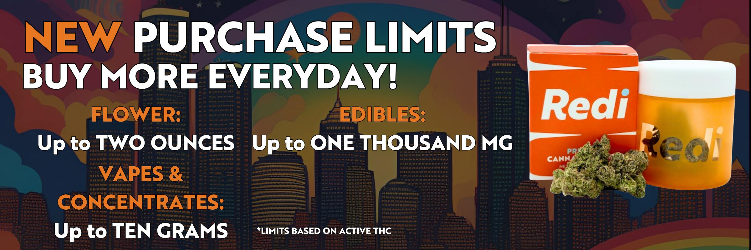 Cannabis Purchase Limits