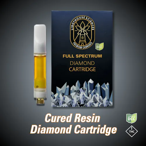 Lighthouse Sciences: GG4 – Cured Resin Diamond Cartridge 1G-active
