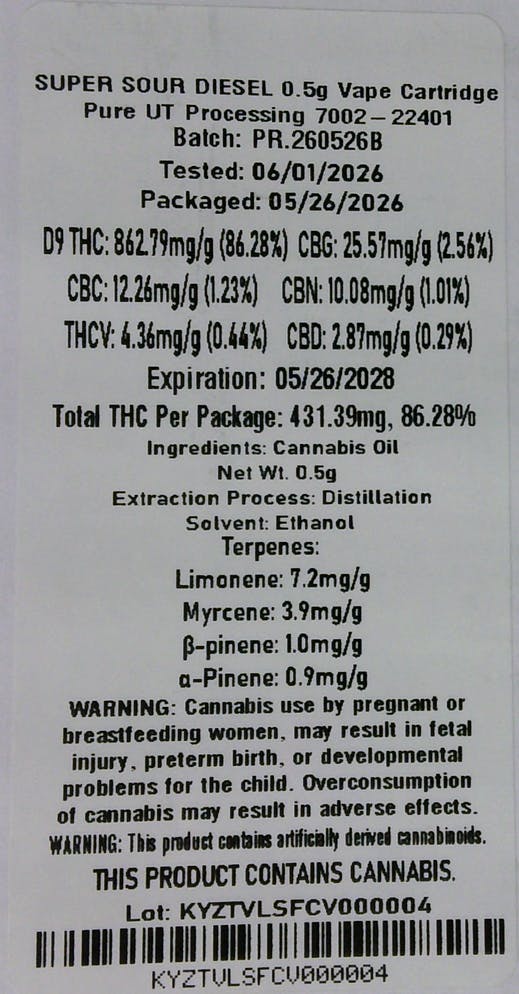 Image of product