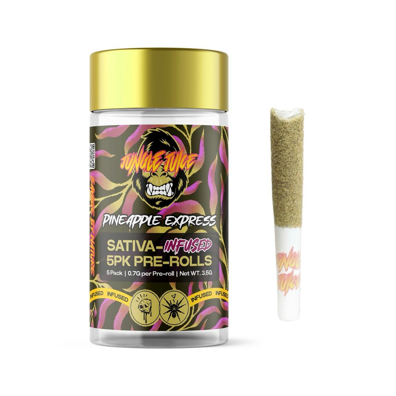 Product Image Alt