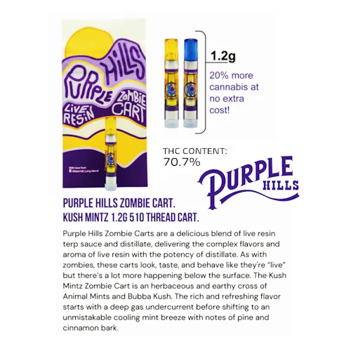 Kush Mintz | Live Resin 510 Cart | 1.2g-active