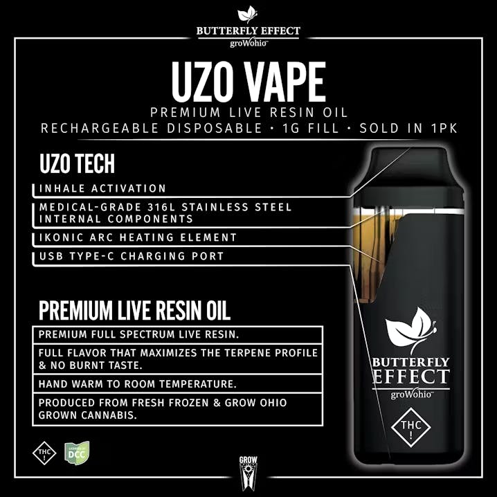 Super Lemon Haze Live Resin Disposable 1g Vaporizers