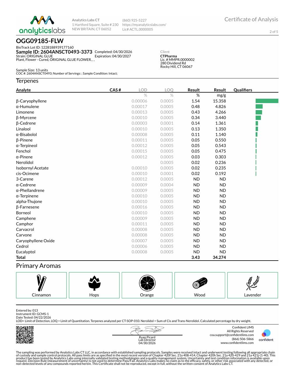 Image of product