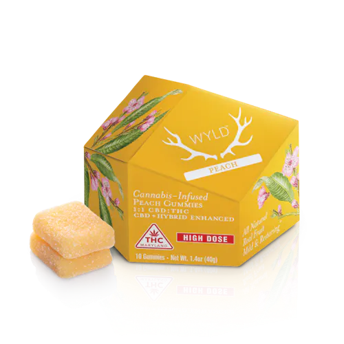 *High Dose* | Peach 1:1 CBD + Hybrid Enhanced Gummies-active