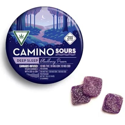 Product Image Alt