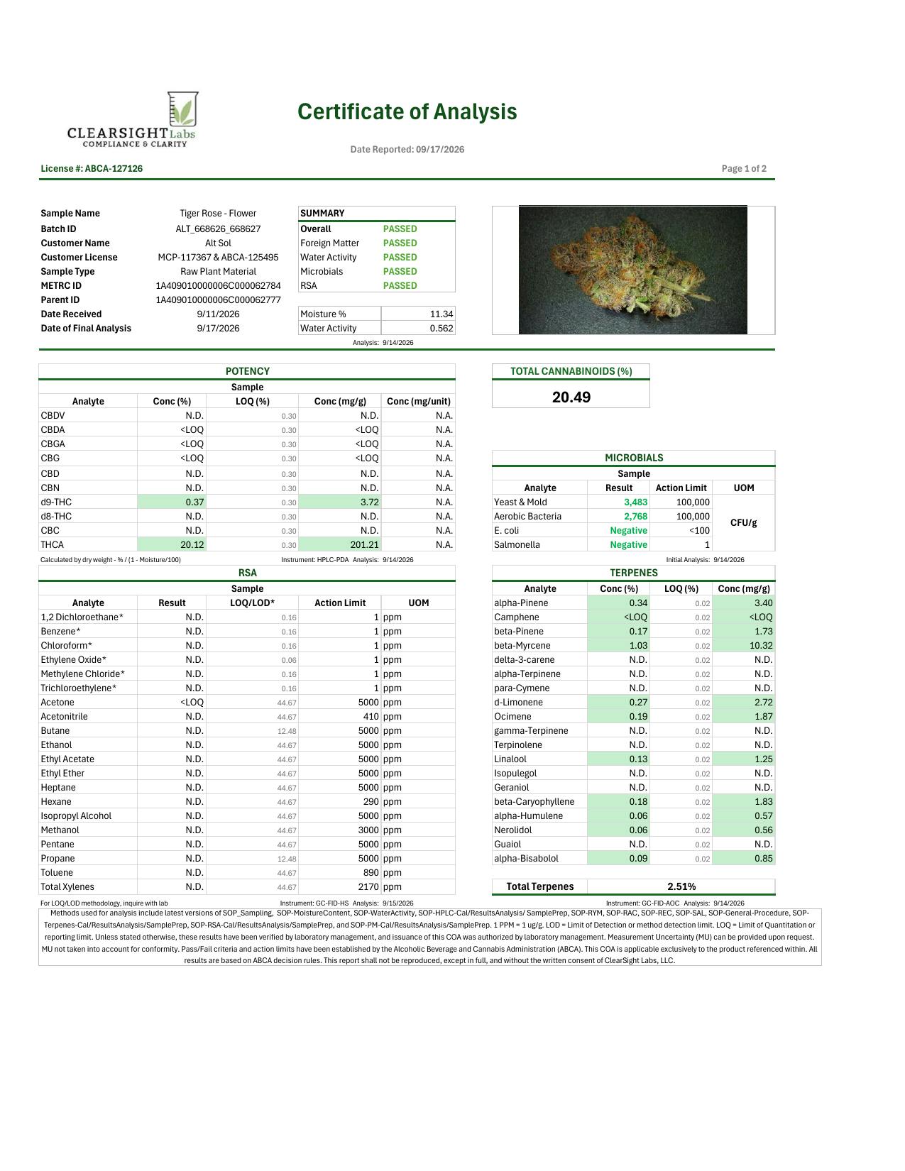 Image of product