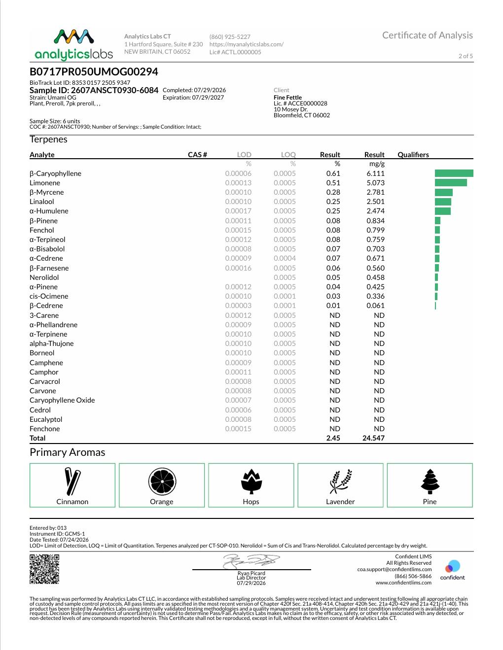 Image of product